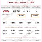 today lottery result in thailand